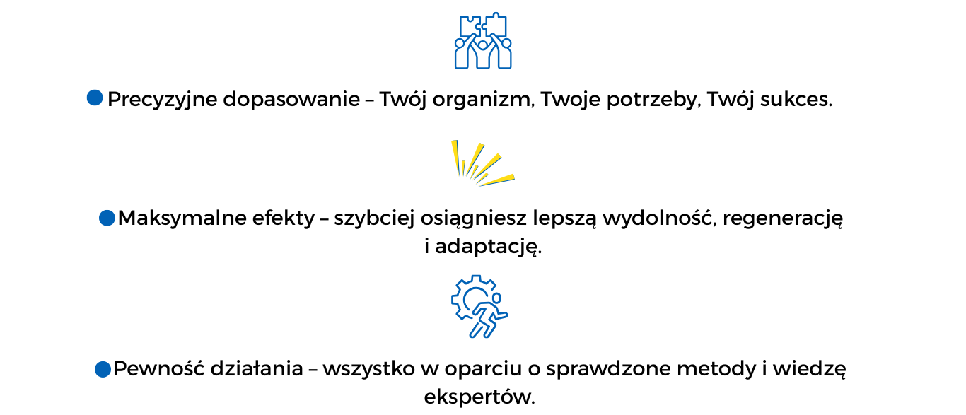 konultacje